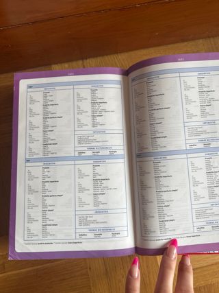 Diccionario Avanzado Primaria. Lengua española 