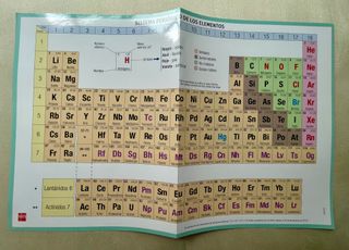 Física y química. 1 Bachillerato. Savia