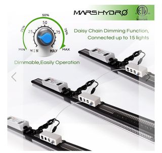 Panel LED Mars Hydro SP3000 300W