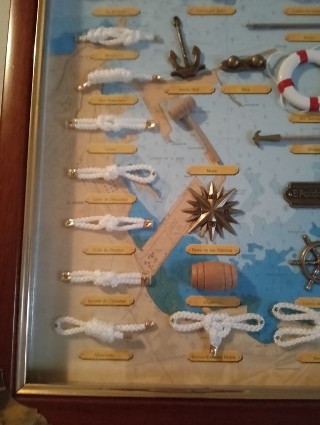Cuadro decorativo nudos marinos