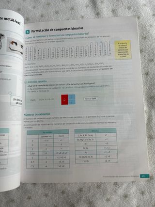 Física y Química. 4 Secundaria. Revuela