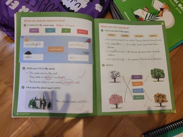 NATURAL SCIENCE 1 PRIMARY STUDENT'S BOOK WORLD ...