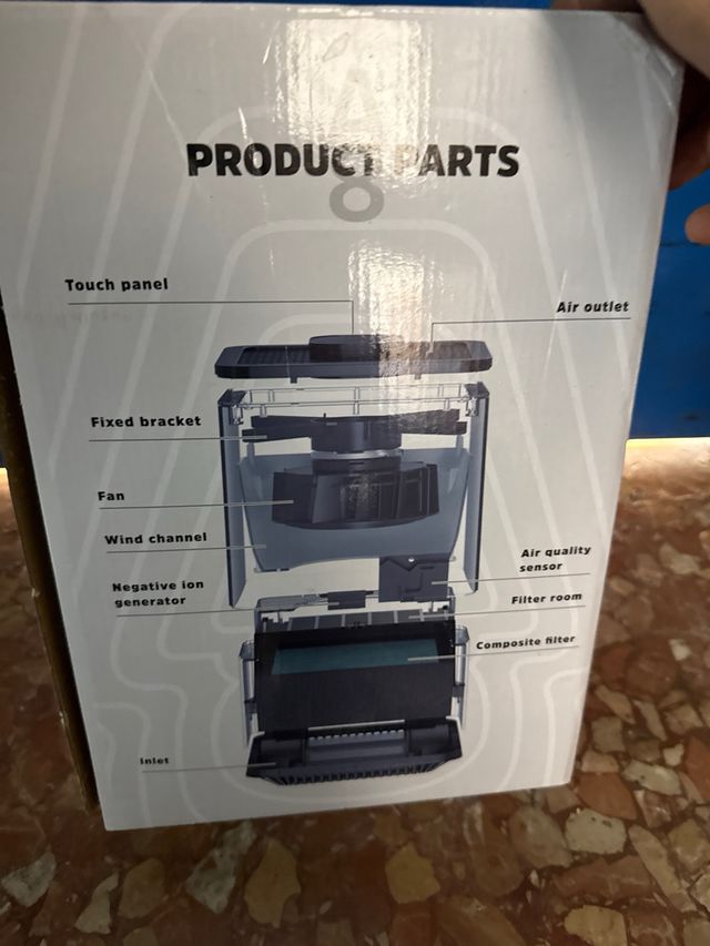 Purificador aire - Blanco sin uso