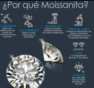 Pendientes rosca 1CT MOISSANITA Plata