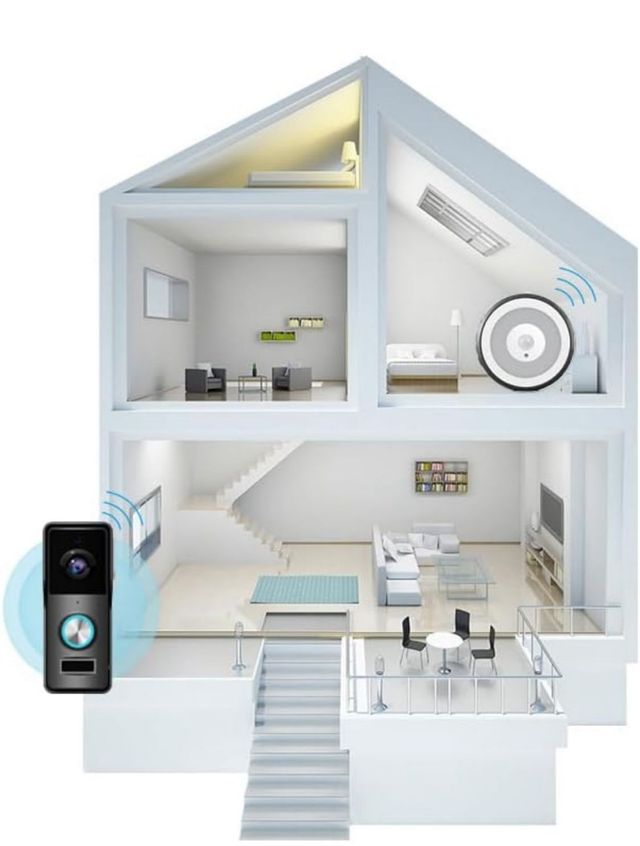 Videoportero Inteligente Wifi