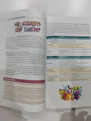Lengua y literatura
1ºBACHILLERATO ÍTACA ANDALUCÍA