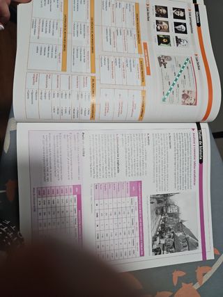 Libro 1° Bachillerato:ciencias sociales