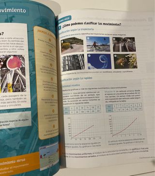 Física y Química. 4 Secundaria. Revuela. Comuni...