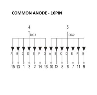 Panel Led Blanco 4201BW-16