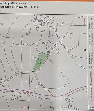Terreno en venta en Vallobín - La Florida en Oviedo