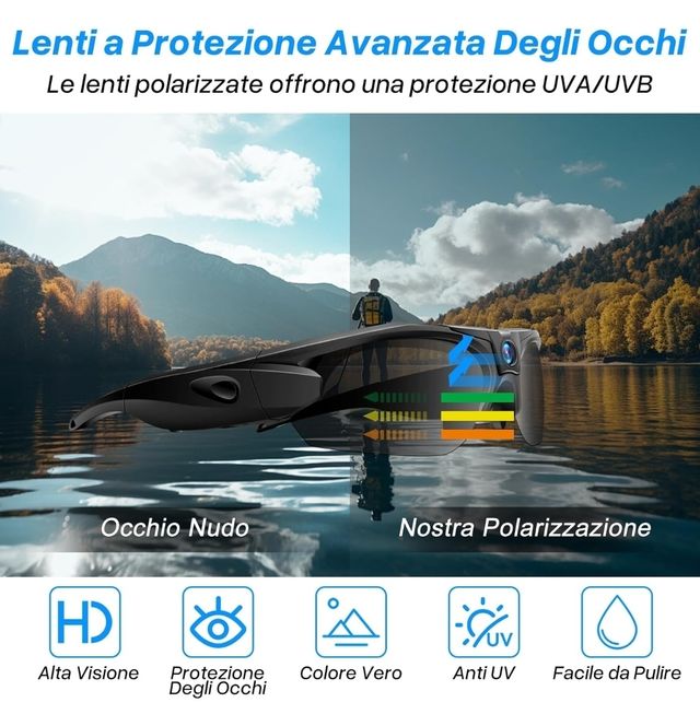Occhiali da sole Spia WiFi sport - action cam