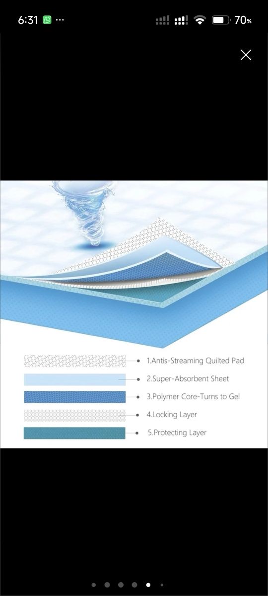 Almohadillas Higiene Mascotas (30 unid)