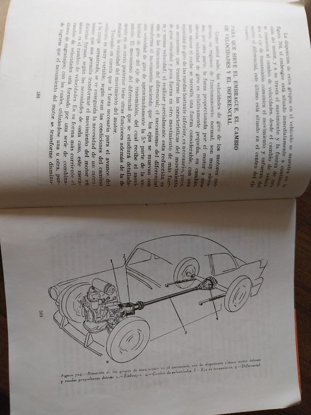 TECNICA MECANICA. MECANICO DE AUTOMÓVILES