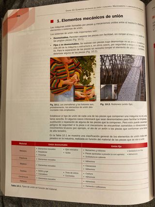 LA Tecnologia Industrial 1 Bachillerato. Libro ...