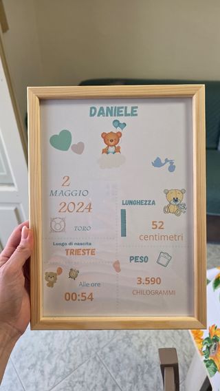 Quadro nascita personalizzato Daniele