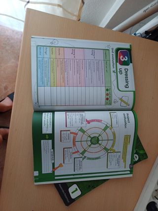 Libros de inglés primero ESO Influence today