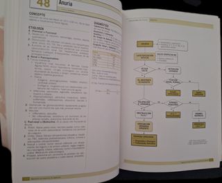 Algoritmos de medicina de urgencias