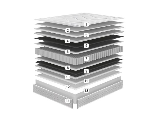 Colchón Matrimonio - Como Nuevo