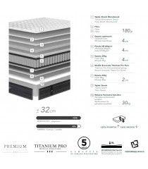 Colchón Matrimonio - Como Nuevo