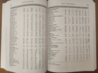 ALIMENTACION Y DIETOTERAPIA