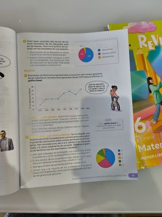 Matemáticas. Trimestres temáticos. 6 Primaria. ...