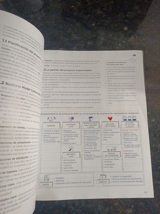 Economía y emprendimiento 4.