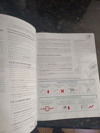 Economía y emprendimiento 4.