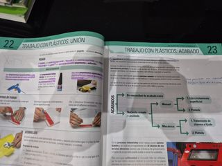 TECNOLOGÍA Y DIGITALIZACIÓN II