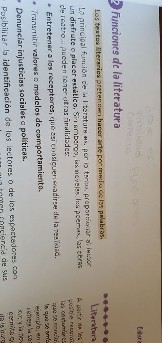 Libro Lengua Castellana y Literatura 2º ESO.