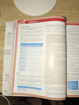 Economía 1.º Bachillerato