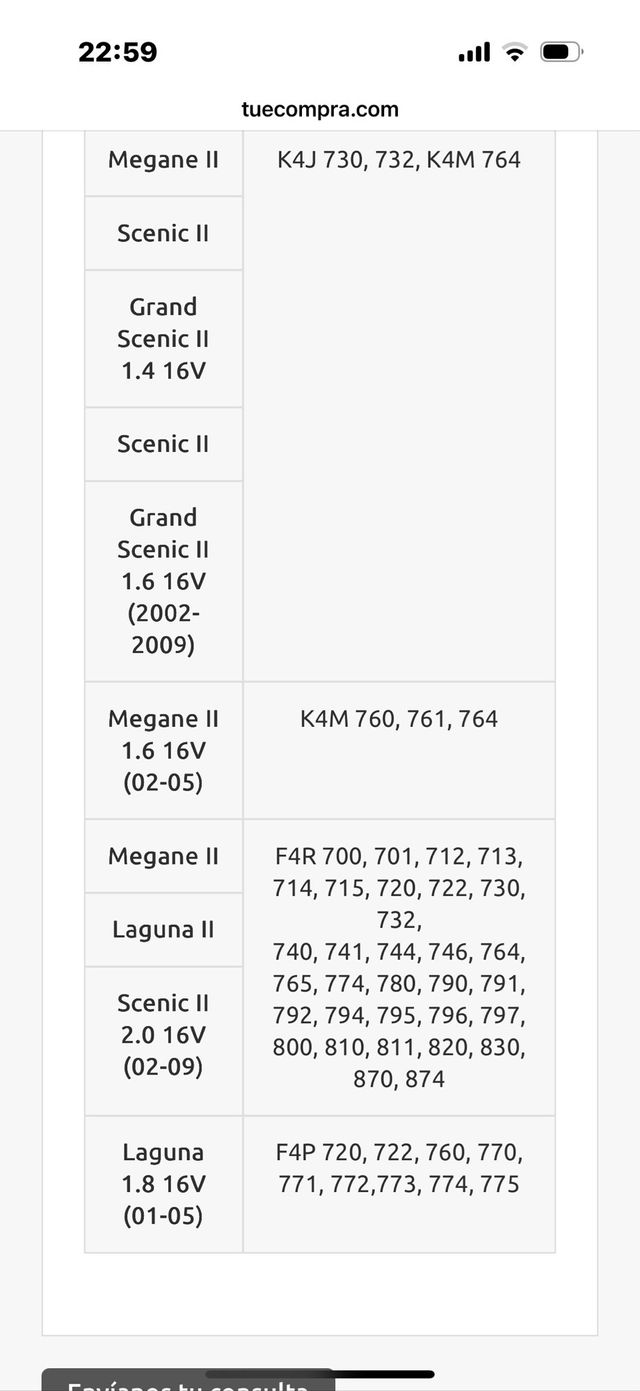 Util. distribuzione Renault - Strumento