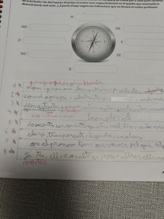 Llengua catalana i literatura 1 ESO