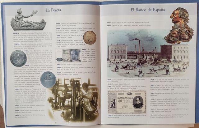 Libro El Papel de la Peseta II