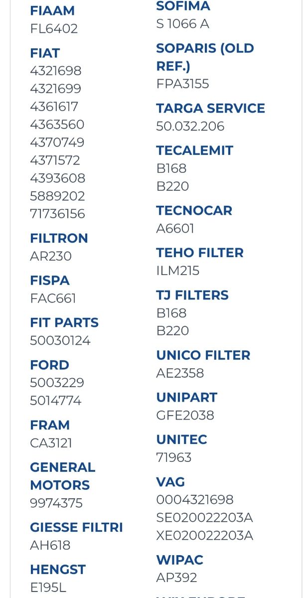 Lote 5 filtros de aire Seat Ibiza Marbella Panda 