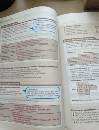 C'est à Dire! B1