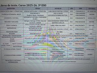 Libros de 3º de la ESO Blanca de Castilla