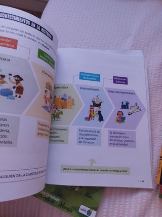 FanFest. Ciencias Sociales 2 [Castill...