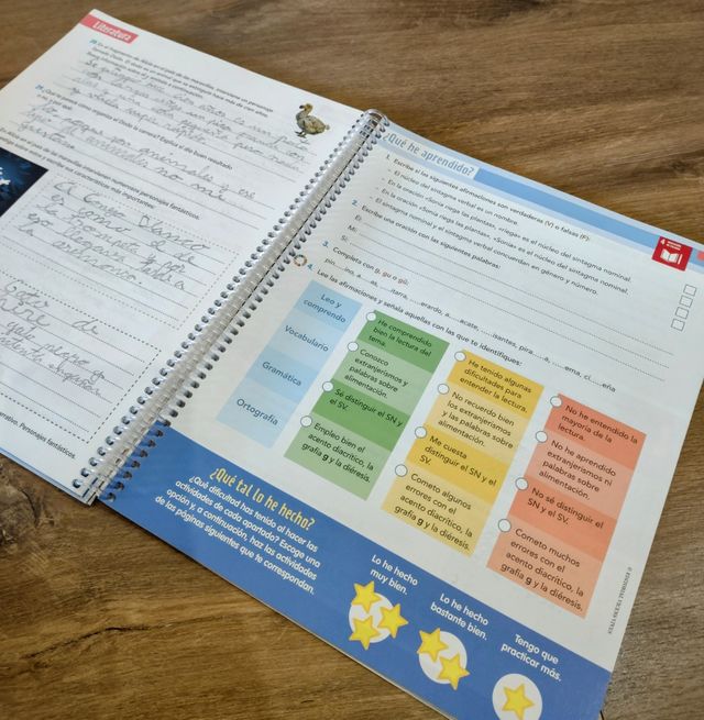 NUEVO ZOZO 5 C. APRENDIZAJE CT (COMUNIDAD ZOOM)