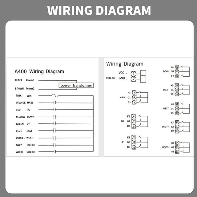 Control Remoto Grúa de Cabrestante Inalámbrico