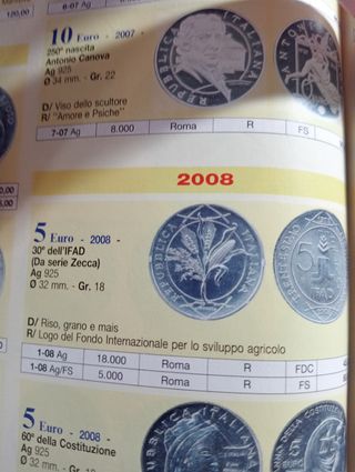 Moneta Argento 5 Euro IFAD 2008