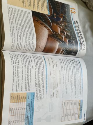 Tecnología Industrial 1º Bachillerato