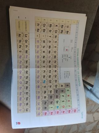 Física y Química. 3 Secundaria. Revuela. Comuni...