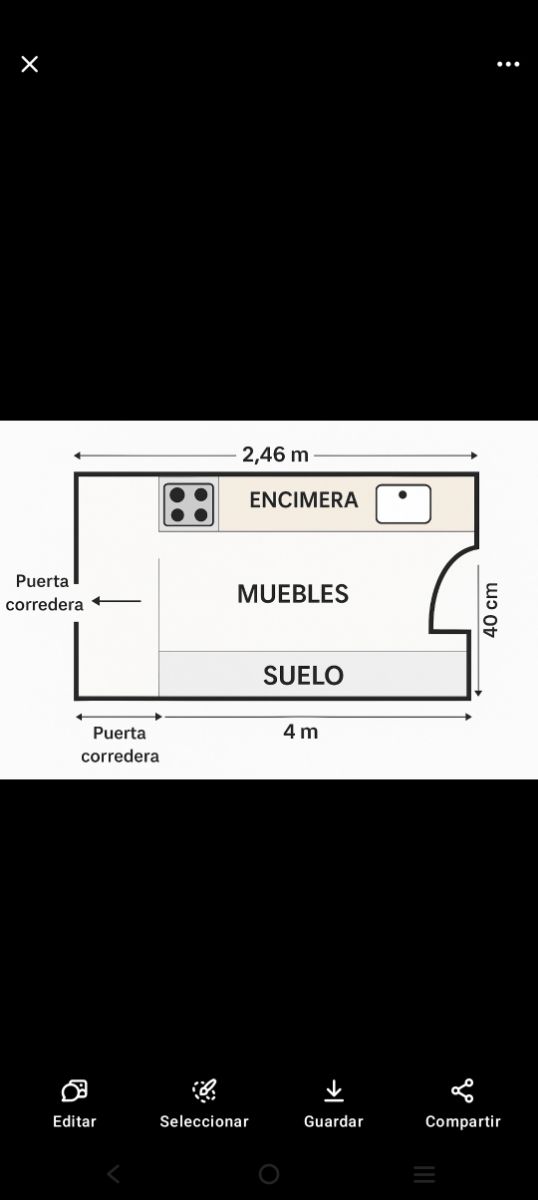 Manitas: Pintura, fontanería, bricolaje
