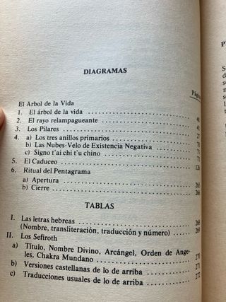 Guía práctica al simbolismo Qabalistico