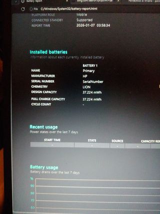 HP 15s-5625u Notebook - 16GB RAM, 512GB SSD