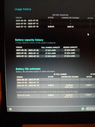 HP 15s-5625u Notebook - 16GB RAM, 512GB SSD