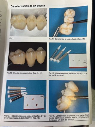 Kit Dentário Ivoclar Isosit N