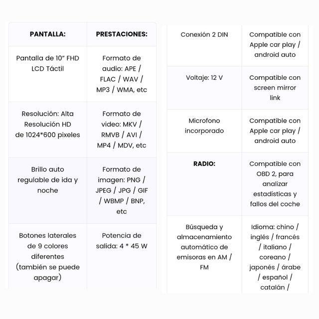 Radio Navegador Honda CRV