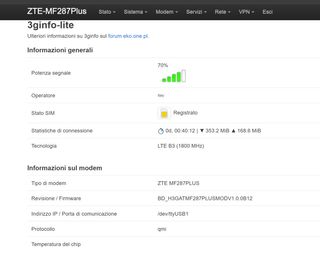 Router 4G LTE ZTE MF287 Plus