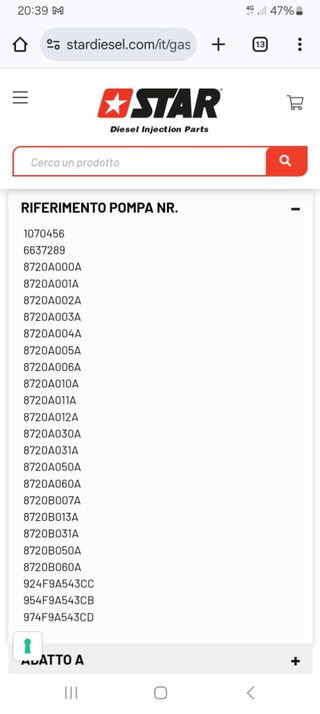 Kit Guarnizione Delphi Transit